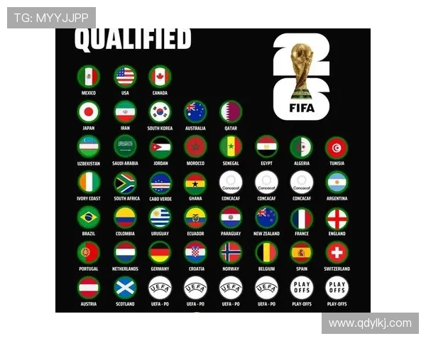 迈向荣耀之巅2030年世界杯冠军诞生记与未来足坛新格局展望